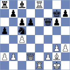 Ahn - Piwari (Chess.com INT, 2021)