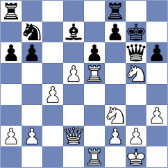 Pinero - Pullela (chess.com INT, 2023)