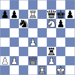 Riff - Smieszek (chess.com INT, 2023)