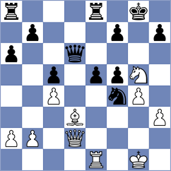 Freile Martin - Kubicka (chess.com INT, 2024)