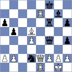 Murzin - Shtyka (Chess.com INT, 2021)