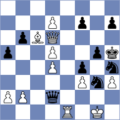 Arribas Lopez - Kumar (chess.com INT, 2020)