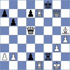 Castor - Ardila (chess.com INT, 2023)