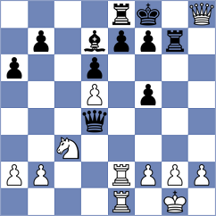Manukian - Liu (chess.com INT, 2024)