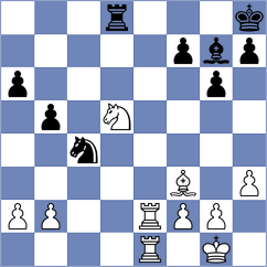 Manukian - Kuchava (chess.com INT, 2024)