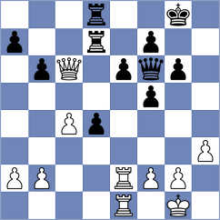 Belaska - Kolomaznik (Chess.com INT, 2021)