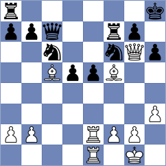 Upero - Monteverde (Chess.com INT, 2020)