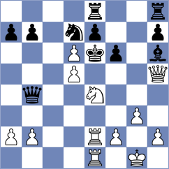 Ozdemir - Posthuma (Chess.com INT, 2021)