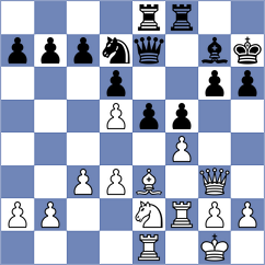 Sarkar - Konaplev (chess.com INT, 2022)