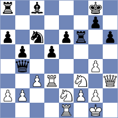 Osmonbekov - Mirzanurov (chess.com INT, 2021)