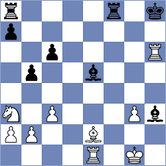 Akhmedinov - Lozano (chess.com INT, 2024)