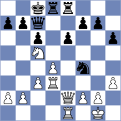Yao - Astaneh Lopez (Chess.com INT, 2020)