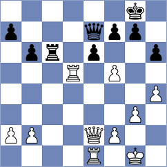 Hambleton - Shymanskyi (chess.com INT, 2024)