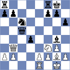 Bilan - Arias Igual (chess.com INT, 2023)