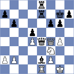 Nemtzev - Titus (Chess.com INT, 2021)