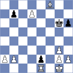 Upper - Suhaila (Chess.com INT, 2021)