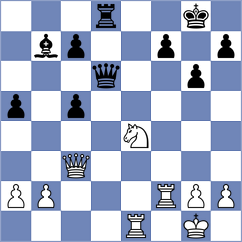 Avramidou - Popadic (Chess.com INT, 2021)