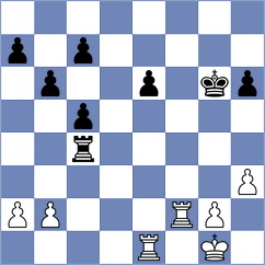 Leon Oquendo - Todorovic (chess.com INT, 2023)