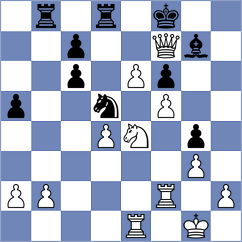 Head - Morris-Suzuki (chess.com INT, 2022)