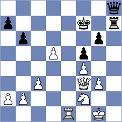 Zelezny - Chrz (Chess.com INT, 2021)