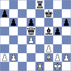 Kuznetsova - Gomez Barrera (FIDE Online Arena INT, 2024)