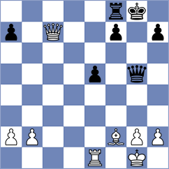 Abbasov - Szczepkowska (Chess.com INT, 2020)