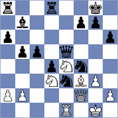 Ernst - Pavlov (chess.com INT, 2024)
