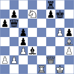 Lalanne - Derraugh (chess.com INT, 2023)