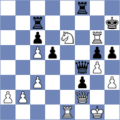 Castaldo - Fataliyeva (Chess.com INT, 2020)