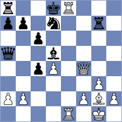 Dixit - Thorfinnsson (chess.com INT, 2023)