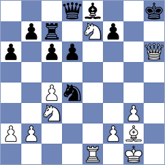 Samaganova - Caku (FIDE Online Arena INT, 2024)