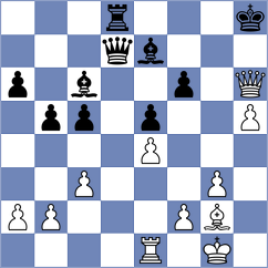 Semenov - Sakaev (chessassistantclub.com INT, 2004)