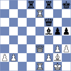 Suleymanli - Sathvik Adiga (chess.com INT, 2024)
