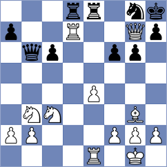 Gil Alba - Kornyukov (chess.com INT, 2024)