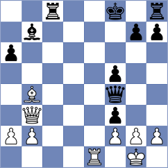 Sarana - Havlik (Chess.com INT, 2021)
