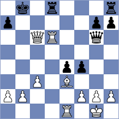Zhigalko - Nguyen (chess.com INT, 2023)