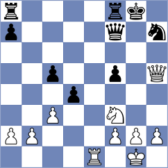 Jarocka - Lin (chess.com INT, 2024)