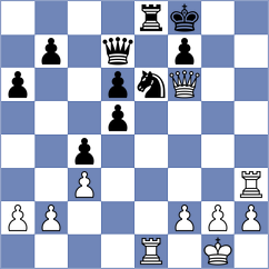 Zomorrodian - Osmonbekov (chess.com INT, 2024)