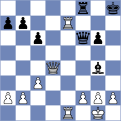 Zhizmer - Larina (chess.com INT, 2024)