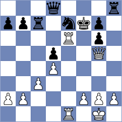 Forgacs - Nefedov (chess.com INT, 2023)