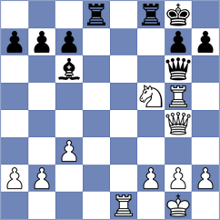 Gireman - Hacker (chess.com INT, 2023)