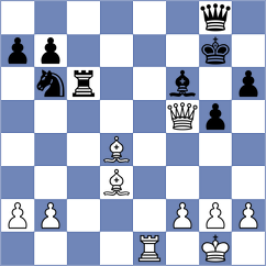 Shvedova - Kuzubov (chess.com INT, 2024)