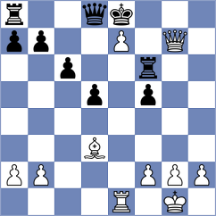 Ghosh - Zhou (Chess.com INT, 2021)