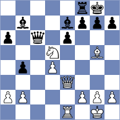 Stelmaszyk - Molina (chess.com INT, 2021)