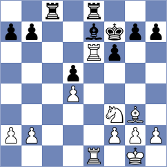Viskelis - Chan (chess.com INT, 2022)