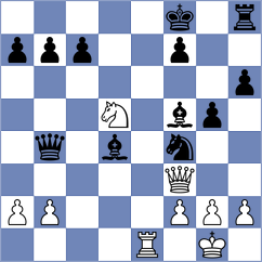 Koridze - Luong (Chess.com INT, 2021)