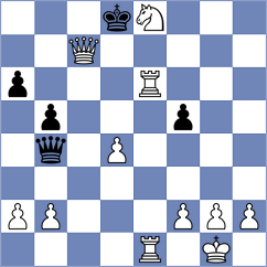 Burke - Zhukov (chess.com INT, 2024)