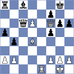 Zhigalko - Plotnikov (chess.com INT, 2023)