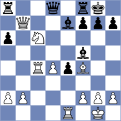 Smirnov - Elizarov (Chess.com INT, 2021)