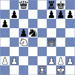Mendoza Zambrano - Mariduena Villa (Chess.com INT, 2020)